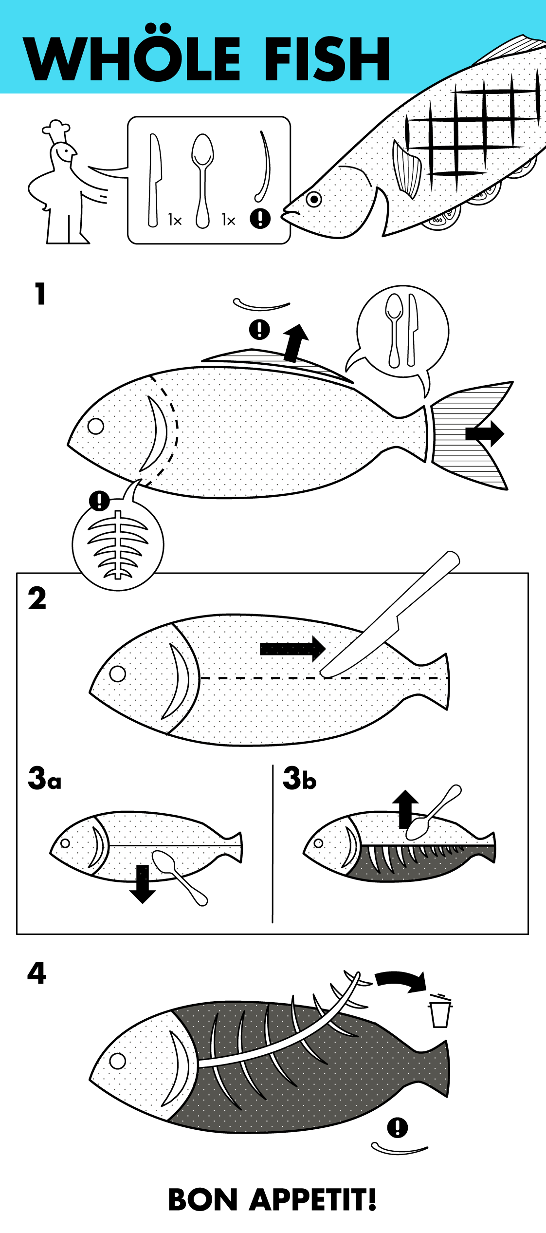 how to eat a whole fish