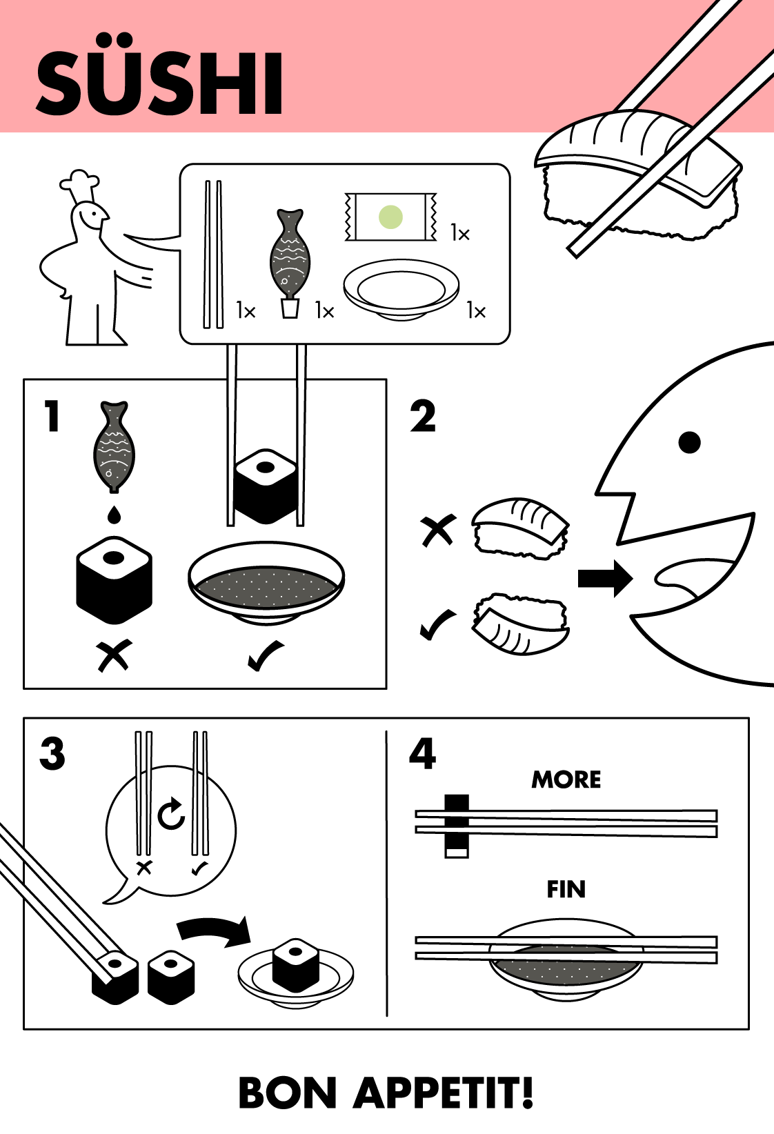 how to eat sushi