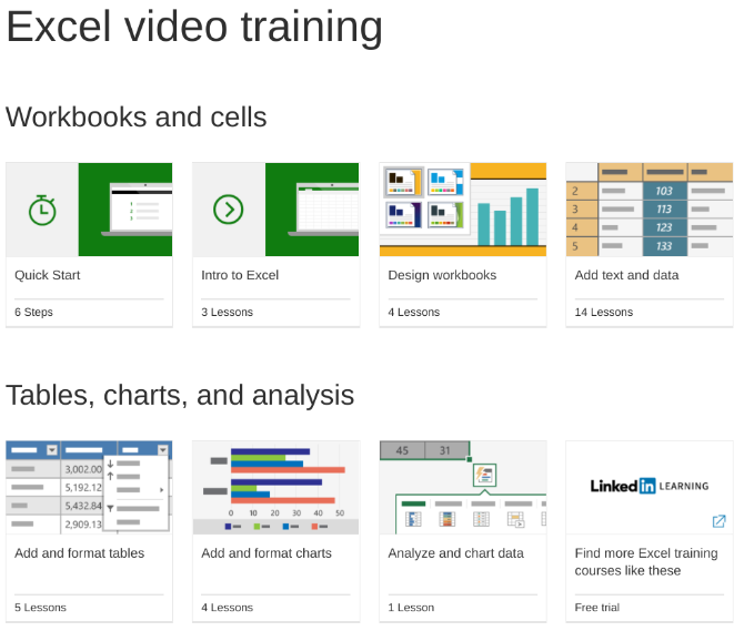 best excel tutorials and online courses