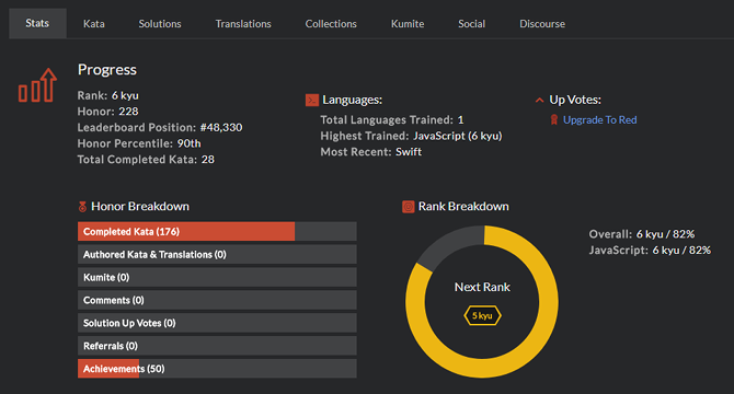 programming games - code wars