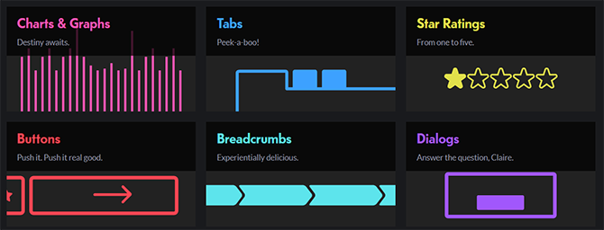 These CodePen features will help you improve your coding