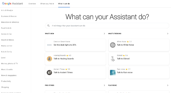 Google Assistant: A cheat sheet